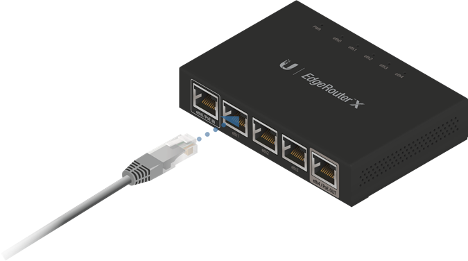 DHCP Stap 1