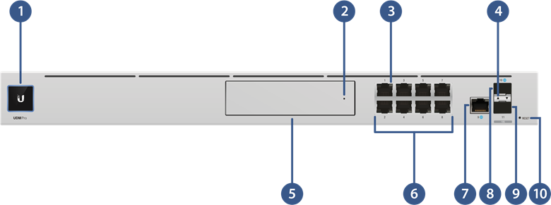 LED's Stap 1