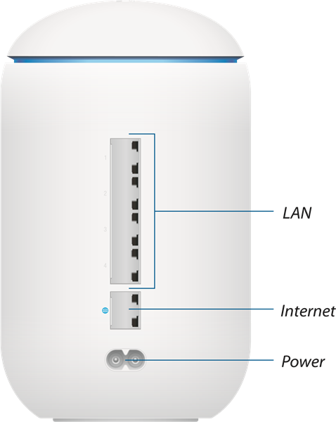 Hardware-overzicht - Poorten