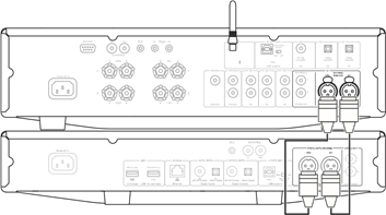 GEBALANCEERDE AUDIOAANSLUITINGEN (ALLEEN CXA81)