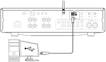 USB AUDIO AANSLUITING