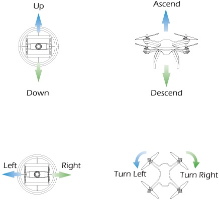 Vluchtbesturing Linker joystick