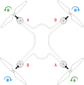 INSTALLATIE Propellers Stap 1