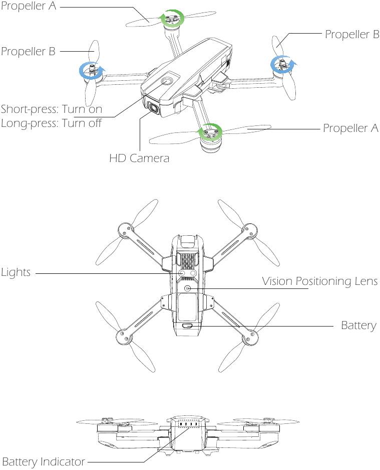 DETAILS VAN DE DRONE