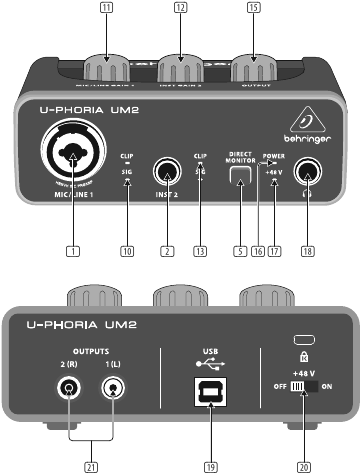 U-PHORIA UM2 Bedieningselementen