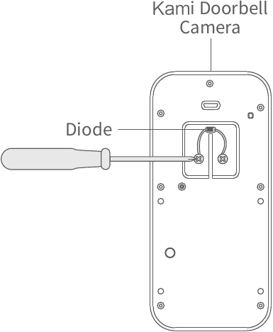 Elektronische deurbel installatie: Een diode installeren (optioneel)
