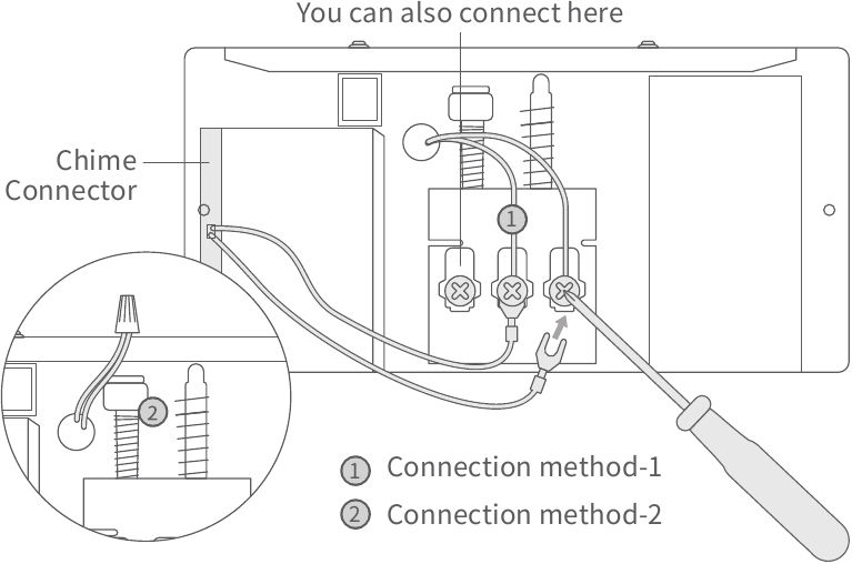 Mechanische deurbel installatie: De belconnector installeren (optioneel)