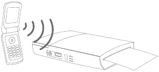 Afdrukken: Camera mobiele telefoon