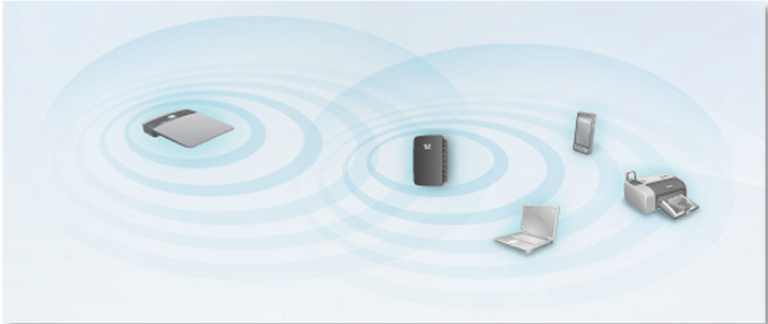 Controleer de positie van uw router en extender