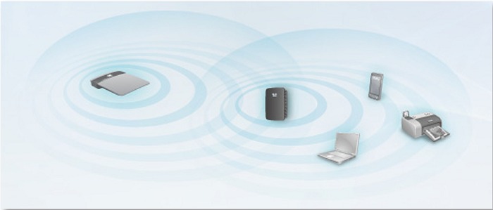 De range extender installeren Stap 5