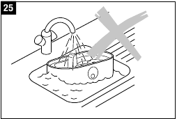 Belangrijke veiligheidsinstructies Afb. 25
