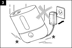 Belangrijke veiligheidsinstructies Afb. 3