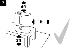 Belangrijke veiligheidsinstructies Afb. 7