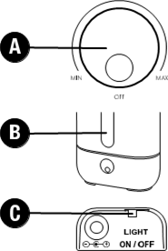 Bediening