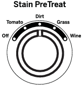 Stain PreTreat gebruiken
