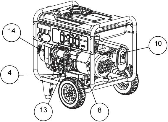 Ken de generator stap 4