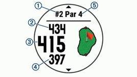 Hole-informatie
