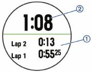 De stopwatch gebruiken