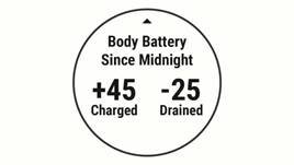 De Body Battery widget weergeven stap 3