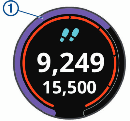 Widgets - Activiteiten volgen - Automatisch doel