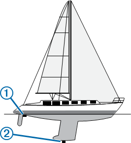 Apparaatconfiguratie - Mijn vaartuiginstellingen - De kiel-offset instellen