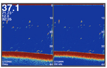 Sonar - Gesplitst scherm - frequentie