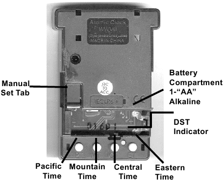 WT-3102