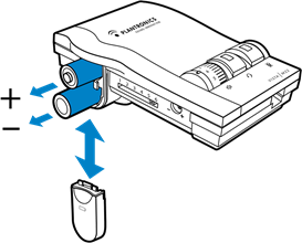 DE BATTERIJEN PLAATSEN