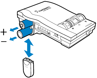 DE OPTIONELE AC-VOEDINGADAPTER GEBRUIKEN (niet meegeleverd) Stap 1