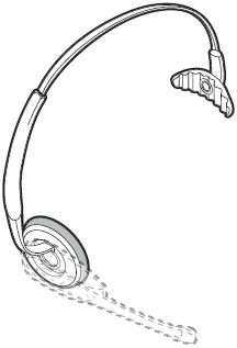 Hoofdband