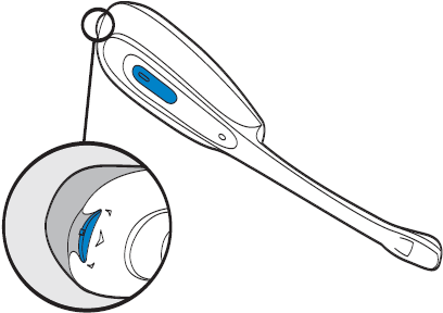 HEADSET BEDIENINGSELEMENTEN