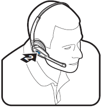 BELLEN/BEANTWOORDEN/BE&Euml;INDIGEN VAN OPROEPEN Zonder Handset Lifter Stap 2