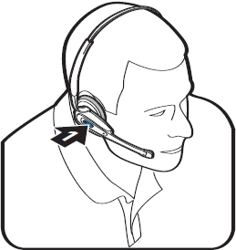 Met Handset Lifter (Optioneel) Stap 1