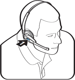 Met Handset Lifter (Optioneel) Stap 3