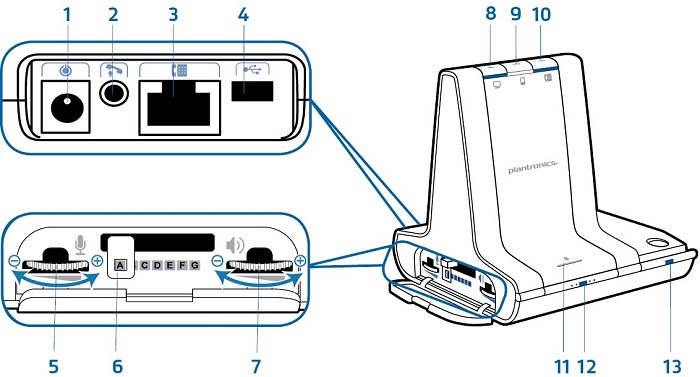 Basisstation