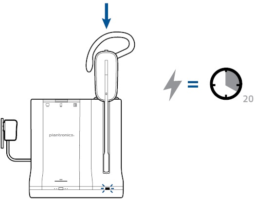 Headset opladen stap 3