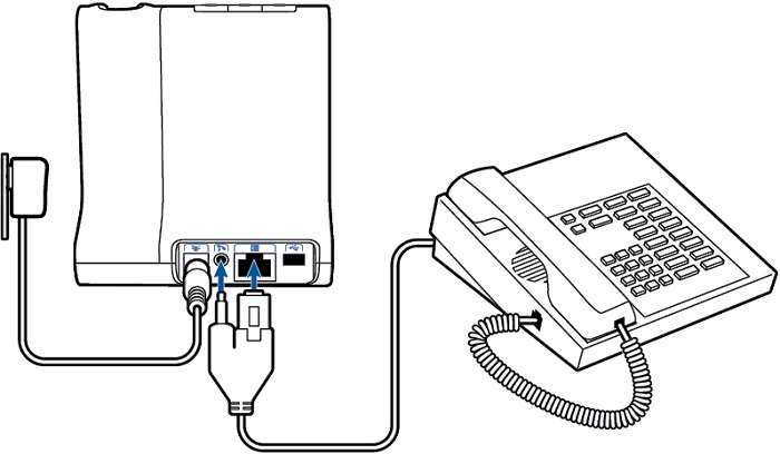 Vaste telefoon + EHS-kabel (apart verkrijgbaar) stap 1