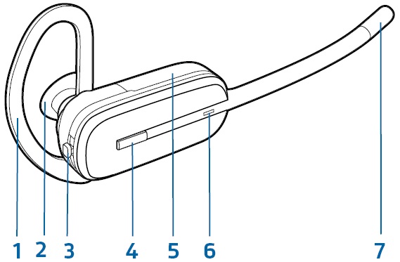 Headset