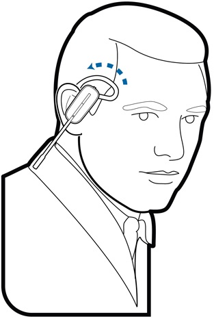 Uw headset positioneren Stap 1
