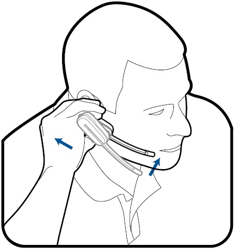 Uw headset positioneren Stap 2
