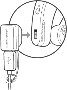 USB-kabel naar PC of USB-wandlader