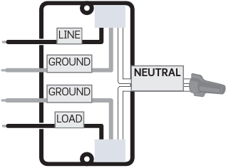 Installatiestap 2