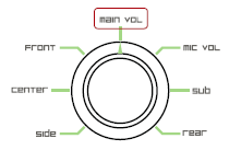 2.0 VOLUMEAANPASSING Stap 2