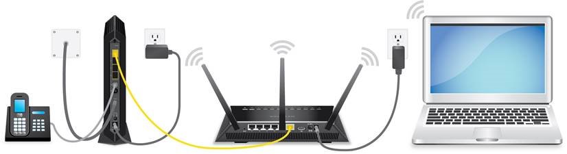 Uw kabelmodem aansluiten op een router