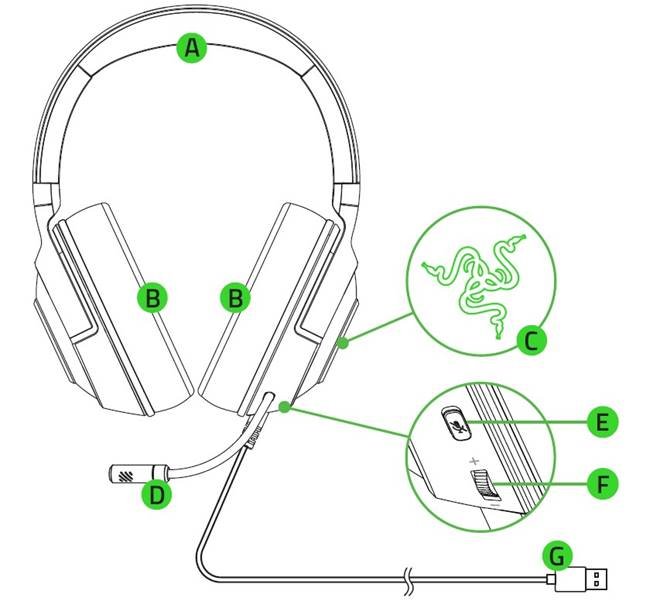Razer Kraken V3 X