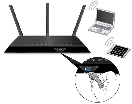 Een USB-apparaat delen op het WiFi-netwerk