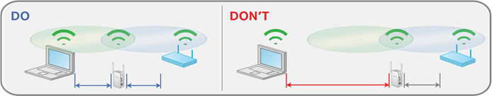NETGEAR - EX6100 - De Extender gebruiken in de Extender-modus - Verbinden met Web Browser Setup