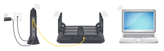 De kabelmodem aansluiten op een router