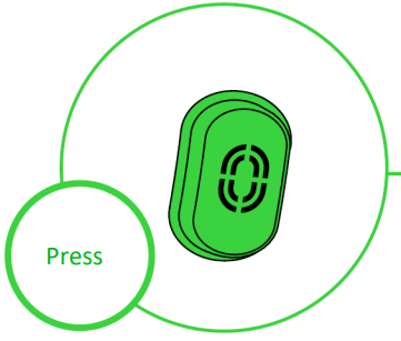 HyperSense Stap 1