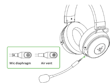 RAZER HYPERCLEAR SUPERCARDIOID-MICROFOON Stap 1